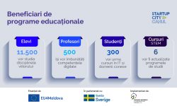 Ești din regiunea Cahul? Află de ce oportunități de formare profesională poți beneficia