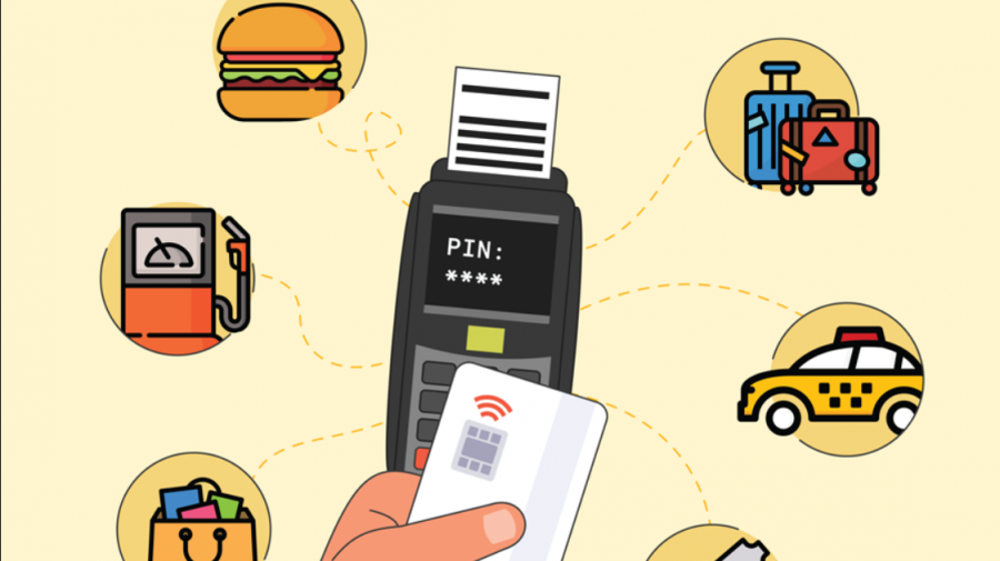 INFOGRAFIC// Cardul bancar – unul din cele mai sigure și comode instrumente de plată. Cum îl utilizăm în siguranță