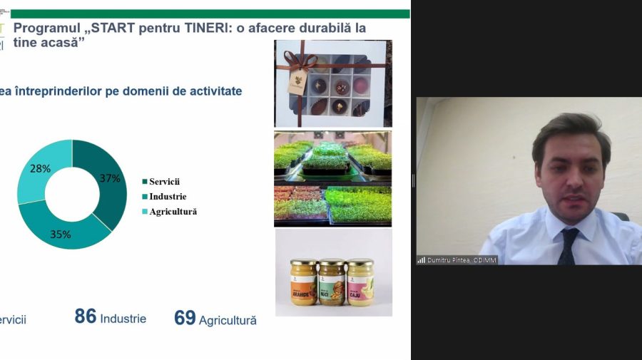 94 de companii conduse de tineri vor primi granturi de până la 180 mii lei din partea statului. Vor lansa afaceri