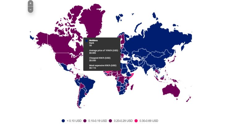 Moldovenii plătesc printre cele mai mici prețuri la electricitate din Europa de Est