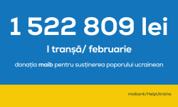 1 522 809 lei donația maib pe contul special deschis de susținere a refugiaților