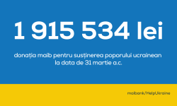 A doua tranșă a donației maib – transferată în contul special de asistență umanitară a refugiaților din Ucraina