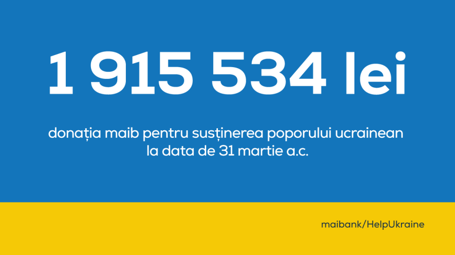 A doua tranșă a donației maib – transferată în contul special de asistență umanitară a refugiaților din Ucraina