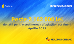 Moldindconbank, alături de refugiații ucraineni – a contribuit la colectarea a peste 2 162 000 de lei