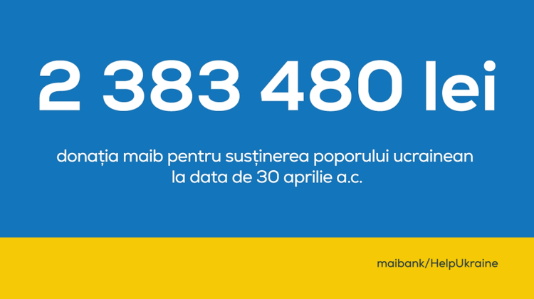 A fost transferată a treia tranșă a donației maib pentru refugiații din Ucraina. Banii merg în contul deschis de Guvern