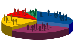 Aproape 50% dintre români consideră că Moldova se apropie de România și de Uniunea Europeană