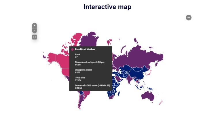 Moldovenii printre săracii Europei, dar digitalizați până în dinți. Țara, în top cu cea mai mare viteză la internet