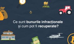 (VIDEO) Recuperarea bunurilor infracționale – ce instituții sunt implicate și ce se întâmplă cu bunurile recuperate