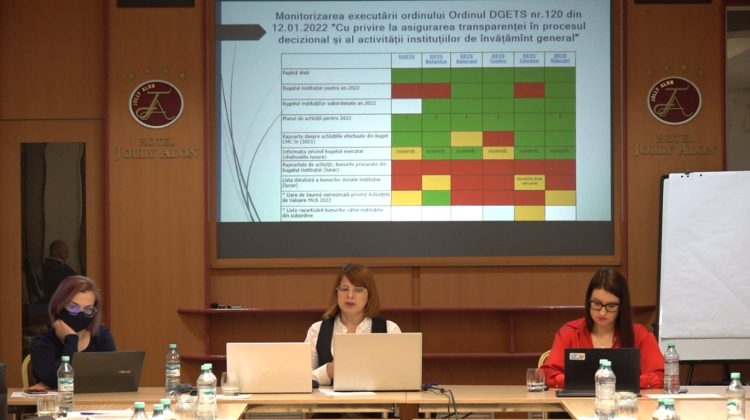 VIDEO Monitorizarea bugetului în sistemul educațional municipal. Ce a depistat Asociația „Părinți Solidari”