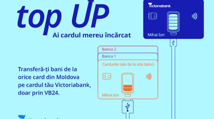 Top UP: transferă-ți bani de pe orice card pe contul tău Victoriabank
