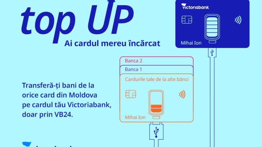 Top UP: transferă-ți bani de pe orice card pe contul tău Victoriabank