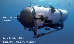 Un miliardar din Marea Britanie a dispărut! Se afla în submarinul care explora Titanicul