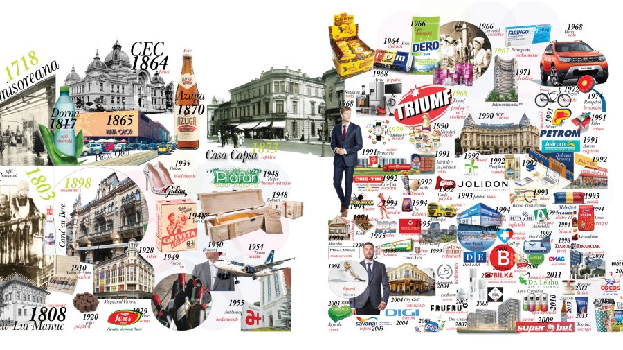 105 branduri româneşti pentru 105 ani de la Marea Unire