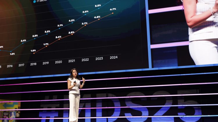 MITP – Motorul digital al Moldovei accelerează: rezultate record în 2024 și proiecții de 1 miliard de euro pentru 2025