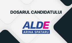 Dosarul Candidatului: Alianța Liberalilor Democrați Europeni 